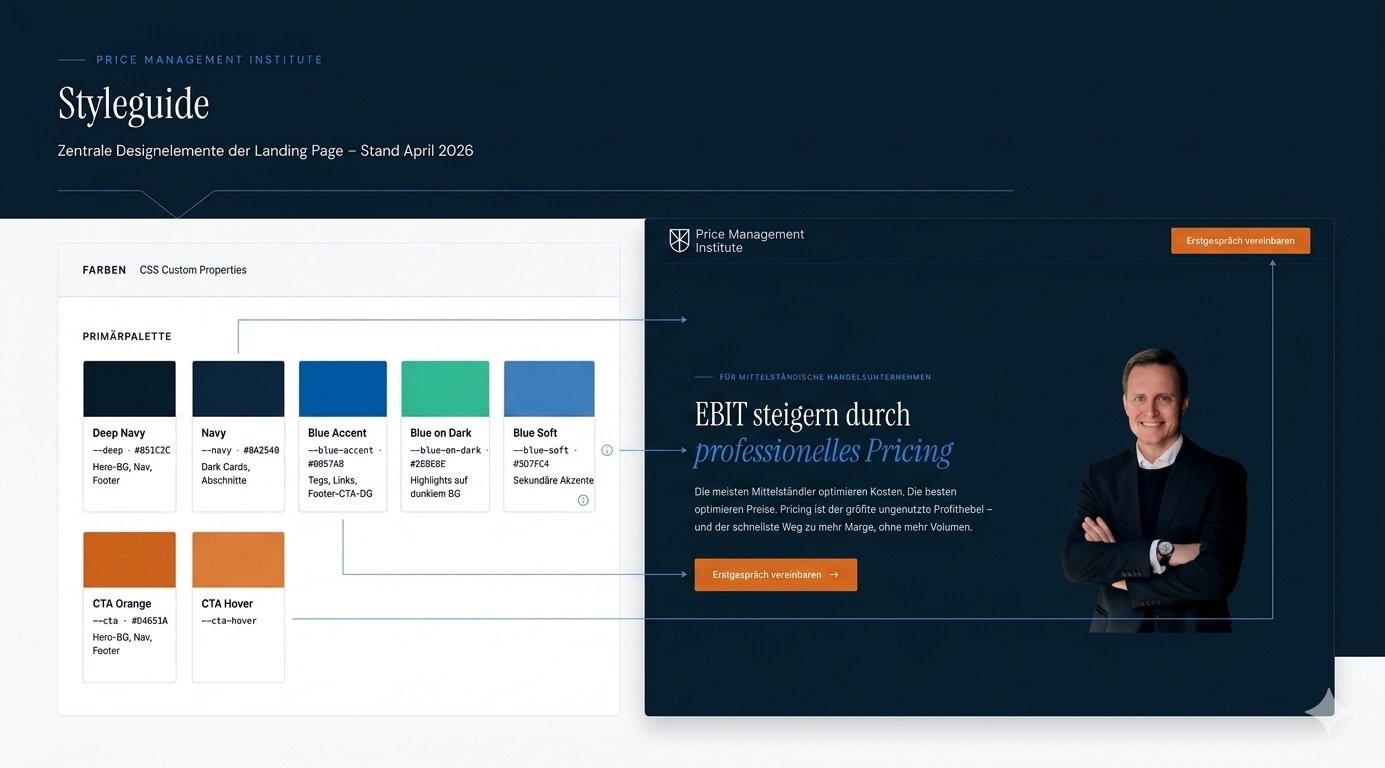 Von der Claude HTML-Vorlage zur Live-Landingpage — in 24 Stunden 1 bild eines brandstyleguides und wie es von claude html zu elementor landingpage erstellt wurde